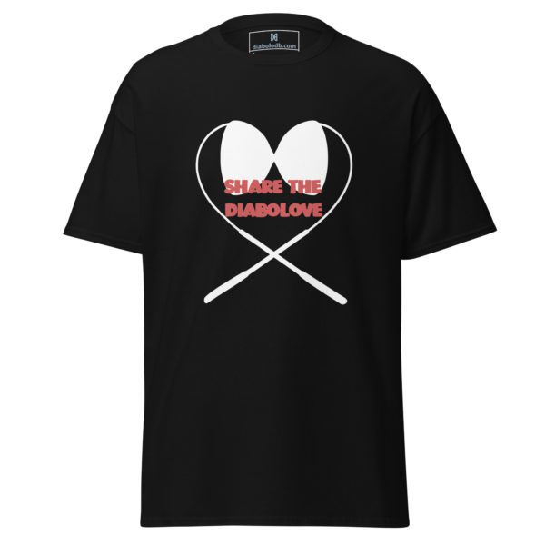 Share The Diabolove